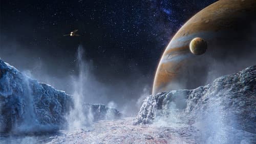 Watch Solar System