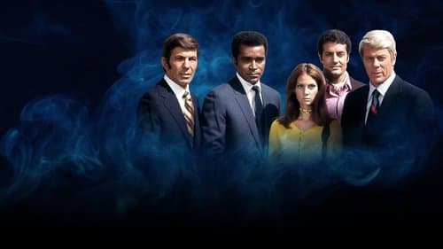 Watch Mission: Impossible
