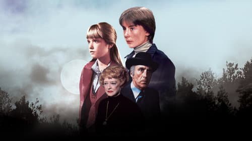 Watch Return from Witch Mountain