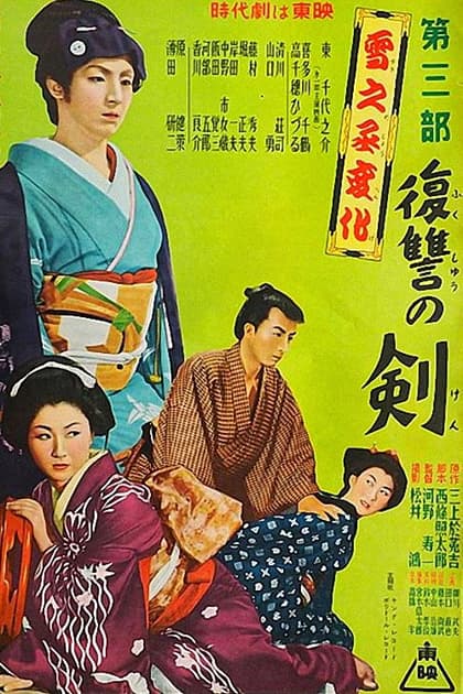 The Revenge of Yukinojo, Part 3: Sword of Revenge