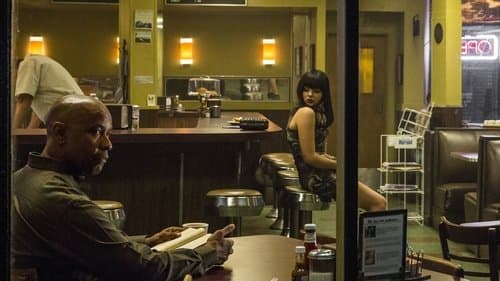 Watch The Equalizer
